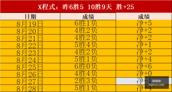 东契奇,科科什科夫,眼中闪耀的,大发快三彩票,快三开奖,大发彩票,购彩大厅,快三走势