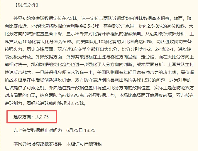 英格兰与法国大小球盘口波动剧烈导致临场大单狂砸两千万